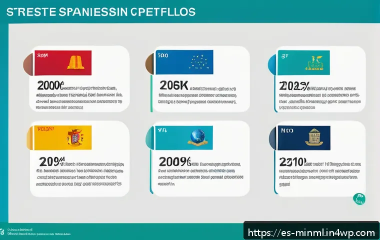 Cómo los inversores minimalistas están revolucionando la economía con estrategias simples y efectivas 4 미니멀리즘 경제학의 원칙을 따른 투자자 관련 이미지 2